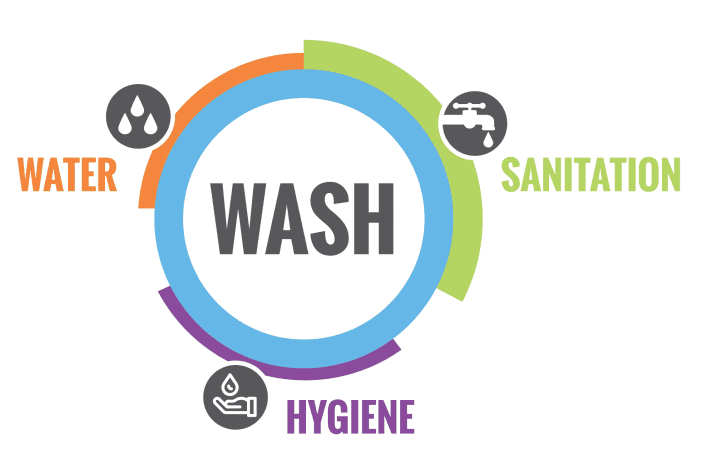 IWD: Government urged to prioritise WASH services to empower women Government has been urged to prioritise the provision of Water, Sanitation and Hygiene (WASH) infrastructure and services to rural communities and public places to empower women and help bridge the gender gap.