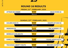 MTN FA Cup Round of 16: Golden Kick stun Hearts of Oak to book quarterfinals spot