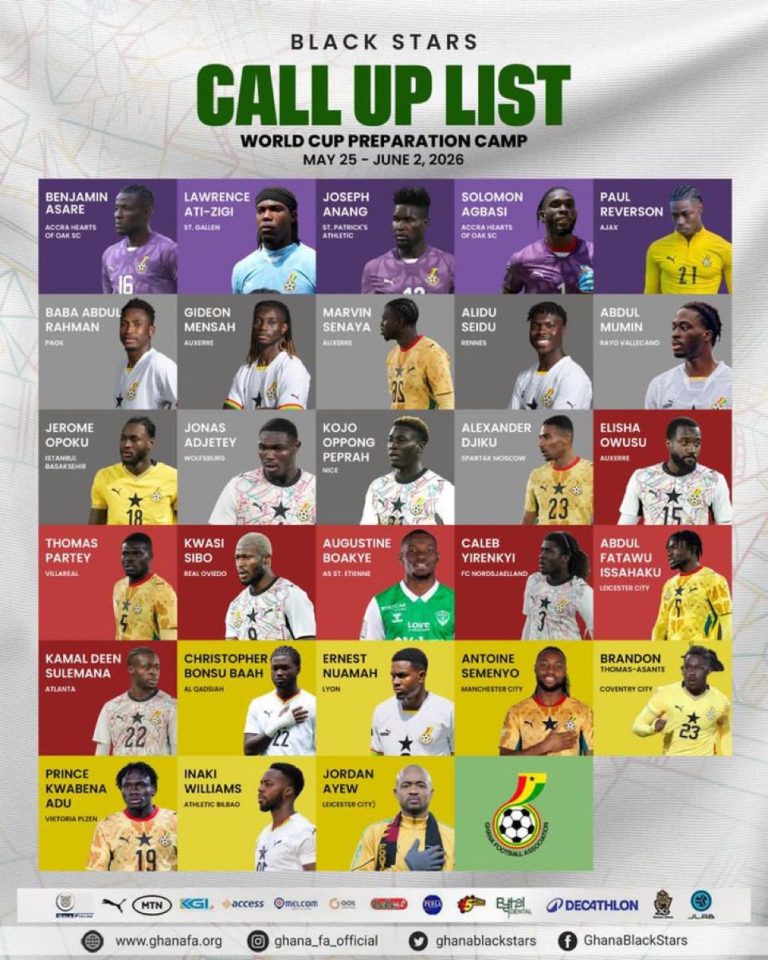 Carlos Queiroz Names 28-Man Black Stars Squad for Wales Friendly, World Cup Preparations stars bew