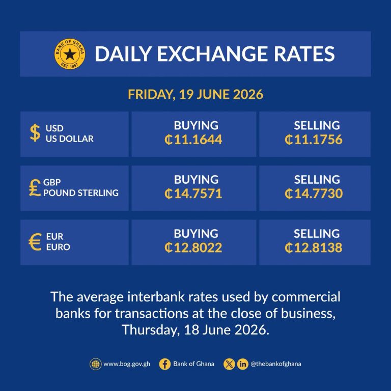 Cedi rate 1